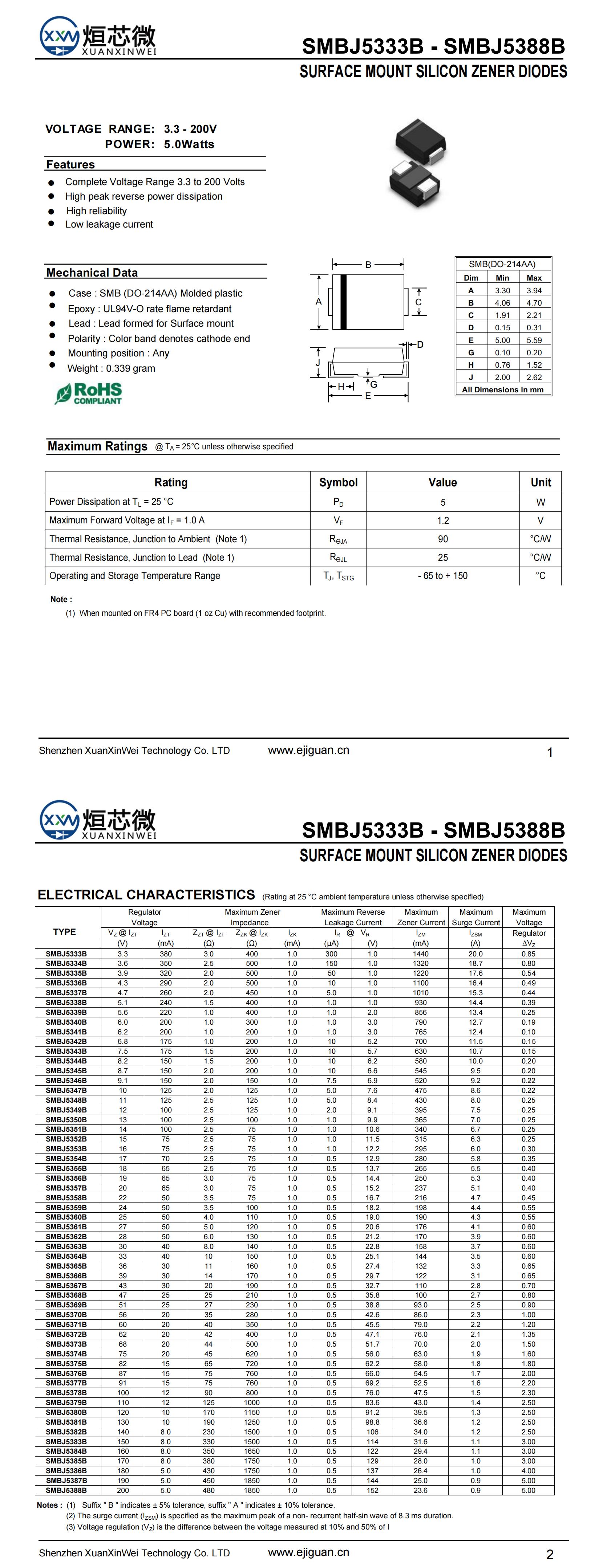 SMBJ5343B